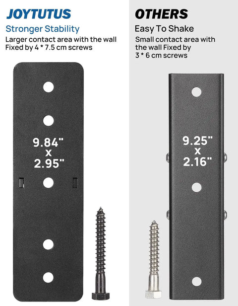 Heavy Duty Hitch Wall Mount For Garage Storage Designed To Fit One Point Two Five Or Two Inch Receivers While Locking Down Your Bikes Cargo Cases And Ski Gear Zero Fuss Install comparison of two wall mount brackets