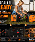 3500W Portable Inverter Generator for Home Backup and RV Camping Ultra Quiet Gas Powered Powerhouse With Eco Mode EPA Compliant Parallel Ready CO Minder Safety showcasing parallel connection capability and RV use.
