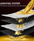 Illustration of clean fuel system layers showing filtered oil flow through multiple filters for fuel purity.