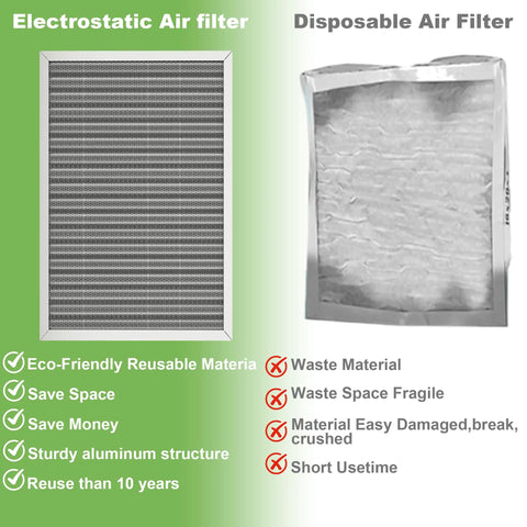 Comparison of Top Notch 16X25X1 HVAC Furnace Air Filter Reusable And Washable MERV 8 Rated Electrostatic Mesh and disposable filter.