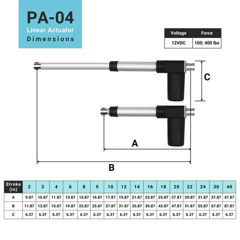 9 Inch Stroke Electric Linear Actuator, 400 lbs Force, IP66 Water Resistance - High Load Linear Actuator dimensions diagram