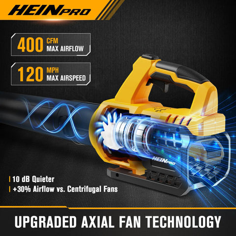 Cordless Leaf Blower For DeWalt 20V Max Battery, 400 CFM, Turbo Mode, ergonomic handle, and fan technology features.