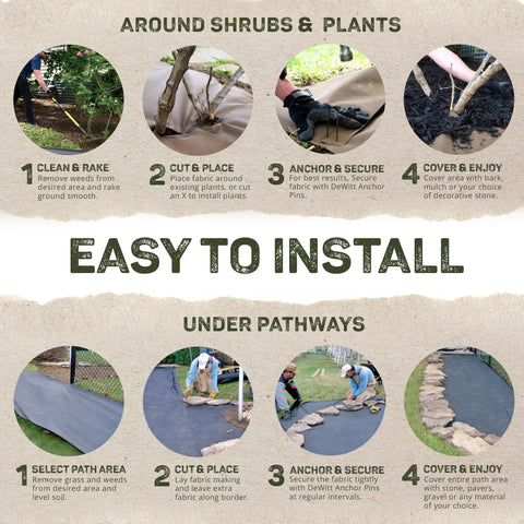 Instructions for installing Natural Organic Paper Mulch Ground Cover Mat For Veggie Gardens Black 3 By 300 Feet Easy Weed Control