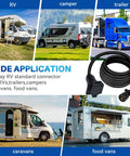 Heavy Duty 7 Way Trailer Plug Extension Cord 15 Foot With Pure Copper Conductors and Rock Solid 7 Pin RV Connector Cable for RVs, trailers, and campers.