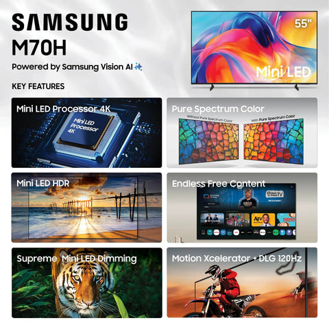55 Inch 4K Mini Led Smart Television Boosting Straight Fire Visuals With Advanced Deep Black Contrast And Seamless Streaming Features For A Top Tier Living Room Setup, showcasing key features.