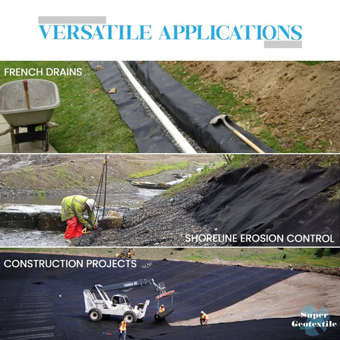 Heavy Duty 4 Ounce Non Woven Geotextile Fabric For Landscaping Drainage French Drains Underlayment Erosion Control And Construction Projects Easy To Cut Quick Install Durable Material 3x50 Pack shown in various applications.