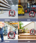 Beefy 24 Inch High Velocity Drum Fan With 8800 CFM shown in warehouse, garage, workshop, and patio settings for cooling large areas.