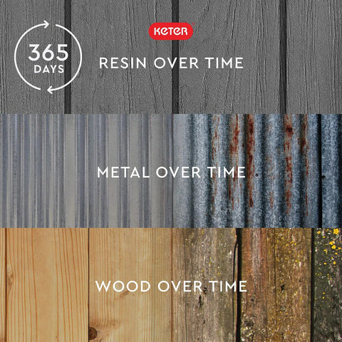 Close-up comparison of material aging: resin, metal, and wood textures showcasing durability over time.