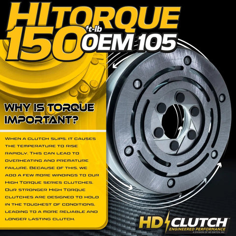 Image showcasing upgraded PTO clutch with big bearing and billet pulley, offering 150 ft lbs of raw torque for tough grass cuts.