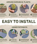 Installation steps for Heavy Duty Weed Barrier Fabric 3.2 Oz 6 X 300 Feet Roll in gardens and pathways