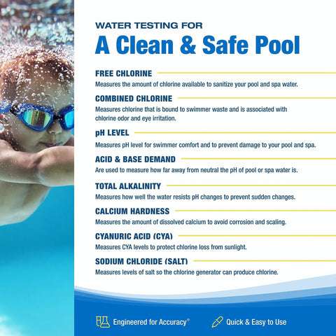 Top Shelf Saltwater Pool Test Kit Featuring FAS DPD High Range Chlorine Checker For Spas And Pools That Tests Nine Essential Water Parameters Daily Now, infographic on water testing for pools.
