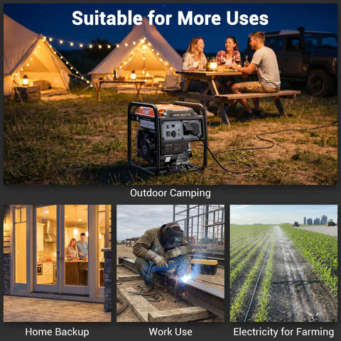 Beefy 4400 Watt Open Frame Inverter Generator for home backup, RV ready, eco mode in outdoor camping and work use settings