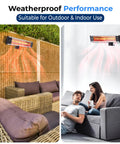 Wall Mounted Infrared Patio Heater 1500W With Remote Control No Gas Needed Hot Fast Heat IP65 Weatherproof Outdoor Indoor
