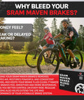 Two cyclists using SRAM Maven Pro Grade Hydraulic Brake Bleed Kit, with product box shown, highlighting braking benefits.