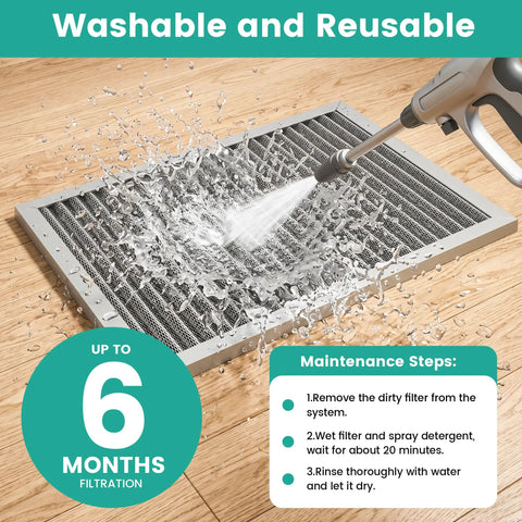 18X24X1 Washable MERV 8 Air Filter For HVAC Furnace Systems under pressure washing for cleaning, showcasing reusable design.