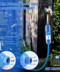 Portable water filter kit for RVs, features blue inline design, fits standard hoses, NSF certified for safe hydration.