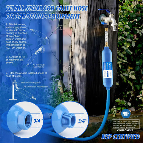 Portable water filter kit for RVs, features blue inline design, fits standard hoses, NSF certified for safe hydration.