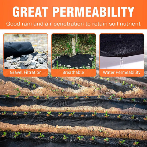 6oz Non Woven Geotextile Fabric 3 Ft By 50 Ft Heavy Duty PET Geotextile for gravel filtration, breathability, and water permeability.