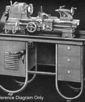 Image of a South Bend lathe model, reference diagram for Heavy Duty Lathe Rebuild Kit For Model 10L And 10R With All Consumables