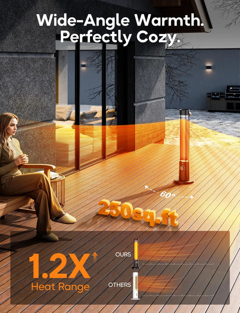 Cozy Up Your Patio With This 1500W Infrared Outdoor Heater With Remote 60 Degree Oscillation 9 Heat Levels Black On Patio