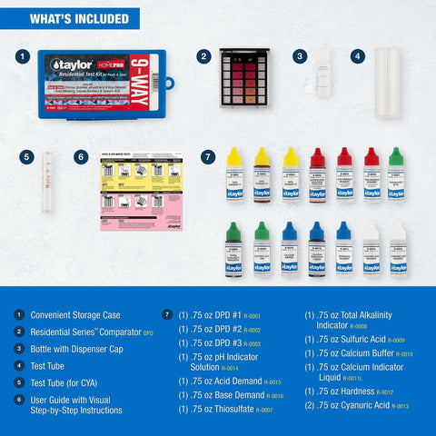Top Shelf Dpd Pool And Spa Water Test Kit With Nine Core Parameters For Quick Chlorine Bromine Ph Testing Plus Nifty Storage Bin To Keep Your Backyard Oasis Crisp No Sweat Summers For Homeowners, includes reagents and components in organized layout.