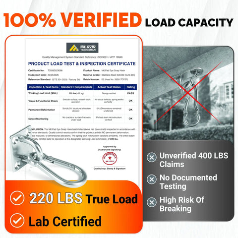 Heavy Duty M6 Stainless Steel Ceiling Hooks Featuring Secure Snap Shackle For Indoor Or Outdoor Rigging lab test certificate showing 220 lbs load.