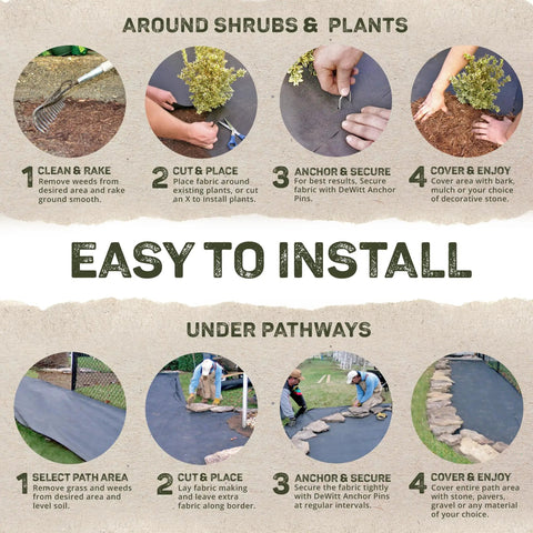 Installation steps for Heavy Duty Weed Barrier Fabric 6x200 Feet Ground Cover Mat For Greenhouses Gardens