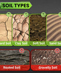 Image showing various soil types suitable for Compact 1.6 Inch Garden Auger Drill Bit For Precise Planting And Post Holes 16.5 Inch Length Fits Three Eighths Inch Hex Drive Drills Bulbs Seeds Flowers Tree Roots Fence Posts And More