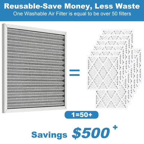 20x25x1 Reusable Washable Air Filter 2 Pack Merv 8 Electrostatic Dust Shield next to multiple disposable filters, showing savings.