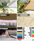 Commercial and residential grade shade sails showing two grades, rain permeability test, waterproof test, and color options