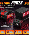 High Octane Brushless Cordless 4-1/2 To 5 Inch Angle Grinder Kit Includes Two 4.0 Ah Batteries And Charger showing two 4Ah batteries and upgraded charging dock.