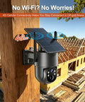 Wireless Cellular PTZ Security Camera For Outdoor Monitoring With Solar Charging And Straight Up 4G Signal, mounted on wood post.