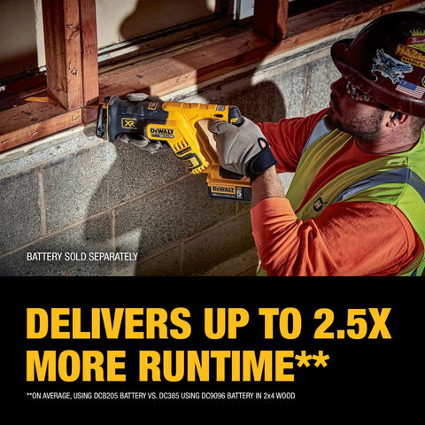 20V Max XR Cordless Reciprocating Saw Brushless Compact Design in use by a worker in a construction setting, tool only