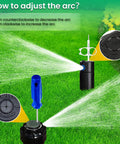 Three Pack Sprinkler Adjustment Tools Kit For Hunter PGP MP And Rain Bird 5000 Heads with rotor adjustment tool in use