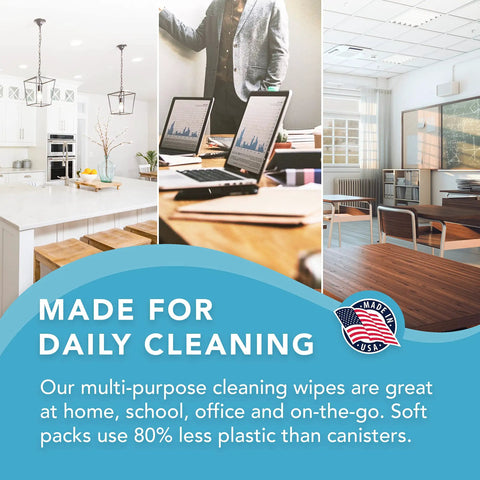 Collage showing clean kitchen, office, and workspace with text emphasizing Go To Alcohol Free Medical Grade Disinfecting Wipes Pack Of 2 With 160 Count And Extra Large Sheets For Multiple Surface Cleaning Sanitizer No Bleach Gentle Yet Effective for daily use.