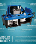 High Efficiency Condensate Removal Pump For HVAC And Dehumidifiers 84 GPH 115 Volt One Thirtieth Horsepower With Six Foot Power Cord No Safety Switch Blue Plug And Play For AC Units Boilers And Furnaces