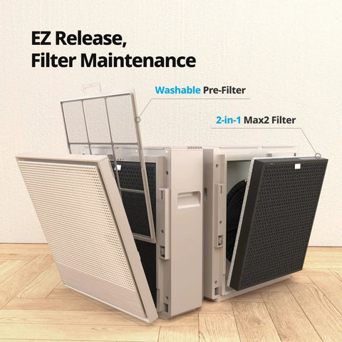 Airmega 250/250S Replacement Filter Set With Max 2 HEPA Filter And Activated Carbon Filter AP-1720-FP showing components