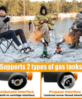 8500 BTU Portable Propane Heater For Camping And Outdoors With Reinforced Base And Tank Holder in use by campers