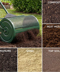 Compost Spreader With 24 Inch Wide Drum For Even Coverage Of Compost Soil Sand Manure And Mulch Perfect For Yard Work