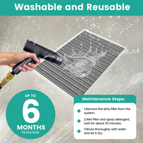 Cleaning Washable Electrostatic 20X20X1 Furnace Air Filter MERV 8 with hose; lasts a lifetime, reusable for home and office.