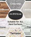 Illustration showing the 16 Pack Heavy Duty Furniture Sliders For Hardwood Floors on various surfaces like tile, stone, and concrete.