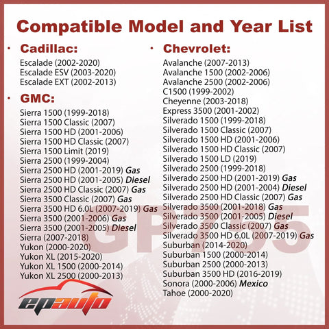 Model and year compatibility list for Engine Air Filter Replacement Direct Fit For Chevy Silverado Suburban Tahoe Avalanche GMC Sierra Yukon Cadillac Escalade OEM Grade Heavy Duty Fits V8 5.3L 6.0L 6.2L Engines 1999 2020