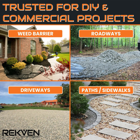 Heavy Duty Woven Geotextile Ground Stabilizer for driveways, gravel bases, patios, landscaping fabric, and weed barrier