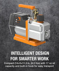 Top Shelf Dual Stage Hvac Vacuum Pump With Five Cfm Flow Rate And Fifteen Micron Suck Power Three Quarter Horsepower Motor, compact design.