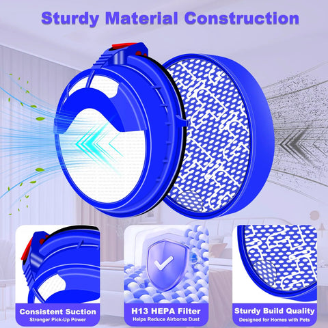 HEPA Replacement Filter For DC25 Upright Vacuum Cleaner Washable And Reusable Fits Animal All Floors Models Easy Install Part 91618806 91917102