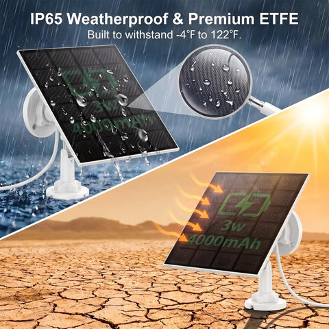 Hella Reliable 3W Solar Panel With 4000mAh Battery, 5V Solar Charger For Security Cameras in waterproof setup.