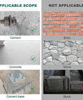 Image showing applicable surfaces for Heavy Duty 1/2 Inch X 12 Inch Concrete Wedge Anchor Bolt Kit and not applicable surfaces.