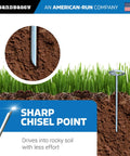 Beefed Up Heavy Duty 6 Inch Landscape Staples With 8 Gauge Galvanized Circle Top Ground Pins for Weed Barrier Fabric installed in soil