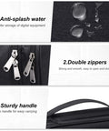 Three-part image showing waterproof fabric, double zippers, and a sturdy handle on a Waterproof Double Layer Electronics Organizer Bag.