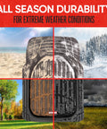 Premium Quality Heavy Duty Hella Durable All Weather Floor Mats Deep Dish Waterproof Trim To Fit Black Rubber Guard Set For Cars Trucks SUVs Beater Proof Ride Armor System showing all-season durability for different weather conditions.